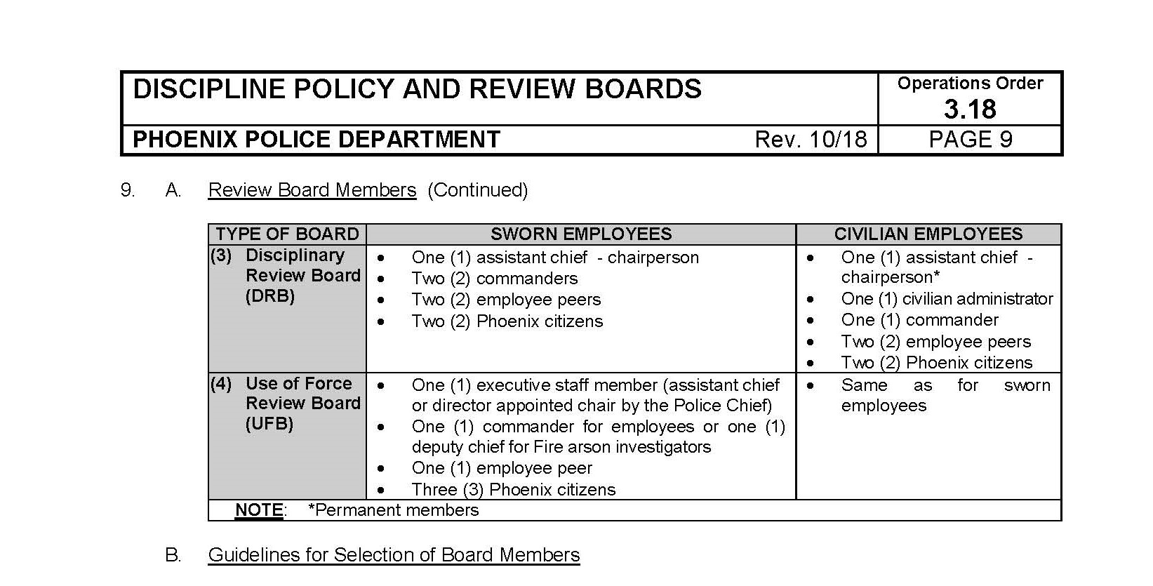 The Phoenix Police Department has had Civilian Oversight for Many Years